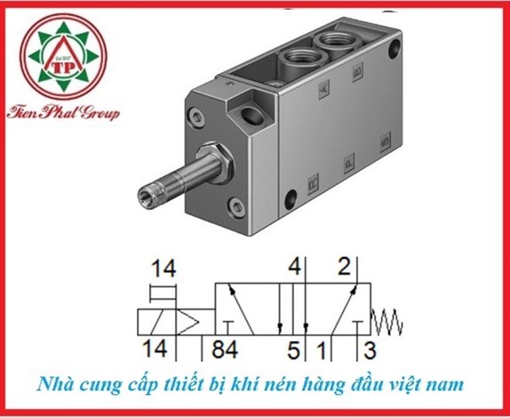 MFH-5-1/4-S-NPT